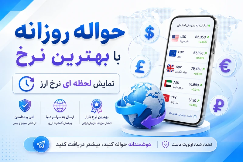 نرخ حواله همساکمپانی